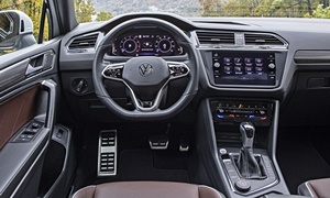 Volkswagen Tiguan vs. Jeep Compass Fuel Economy (km/L)